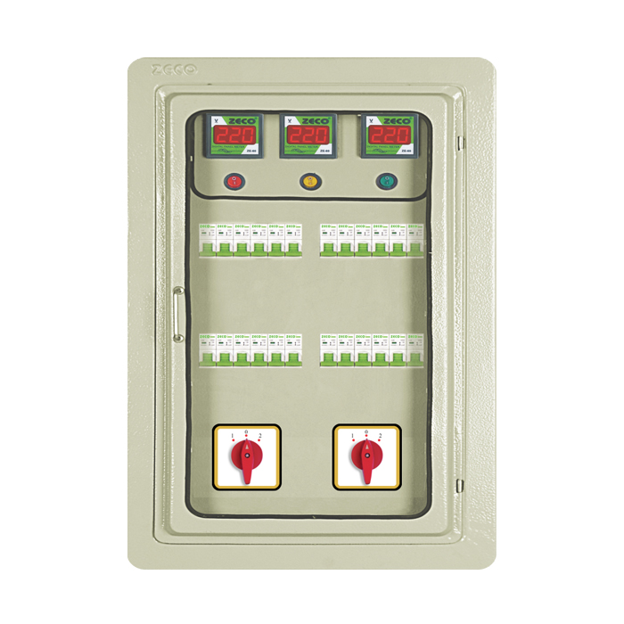 Zeco